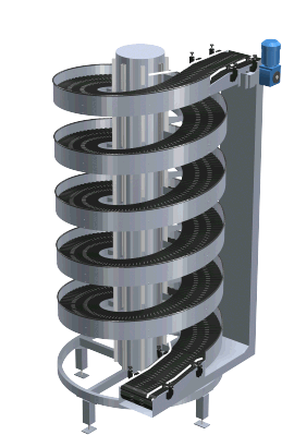 Ryson Spiral Conveyors rotating.