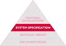 System Specification