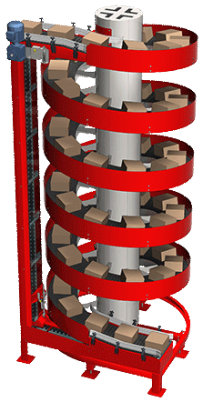 Ryson Spiral Conveyors rotating.