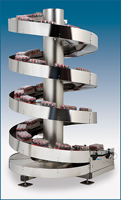 Stainless Steel Spiral