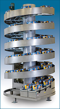 Ryson Dual Track Spiral Conveyor