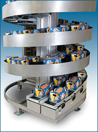 Ryson Dual Track Spiral Conveyor