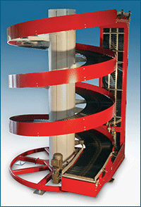 Ryson High Capacity Spiral Conveyor