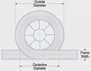 Ryson Mass Flow Spiral dimensions