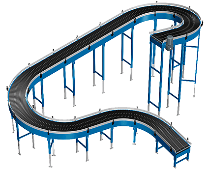 Chain Slat Conveyor Configuration