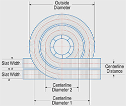 Ryson Dual Track Spiral footprint