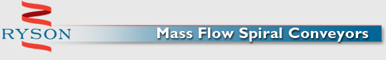 Ryson Mass FLow Spiral Conveyors title bar