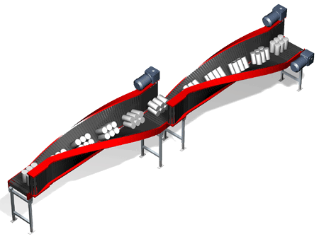 High Speed In-line Conveyor Rotator