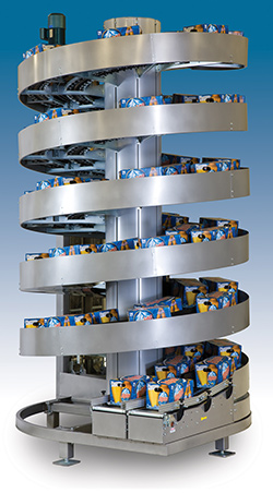 Dual Spiral Conveyors from Ryson