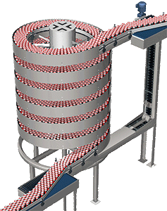 Ryson Mass Flow Spiral Conveyor Ryson Mass Flow Spiral Conveyor