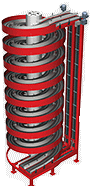 Dual Track Spiral Conveyor dual-Spiral