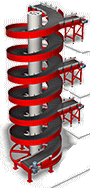 multi-inlet-Spiral-conveyor