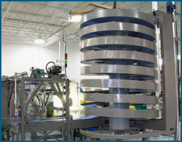 Ryson Spiral Conveyor used in Dynamic Buffering